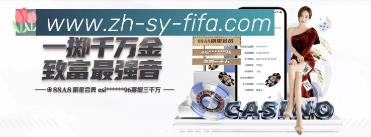 全球热力图